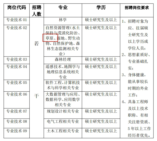 dbe5d7e7b4434e98889e3568a4d47b1e.png 图片1.png